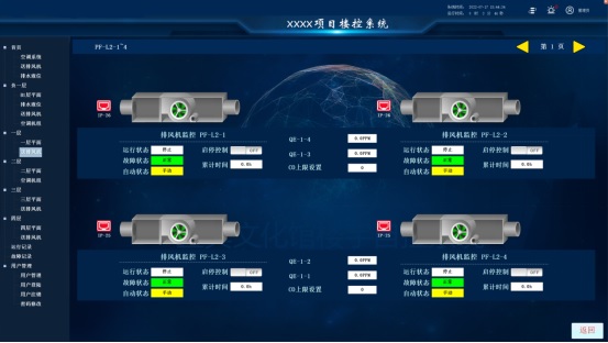 樓宇自控系統(tǒng)VS傳統(tǒng)管理：效率與成本的雙重飛躍