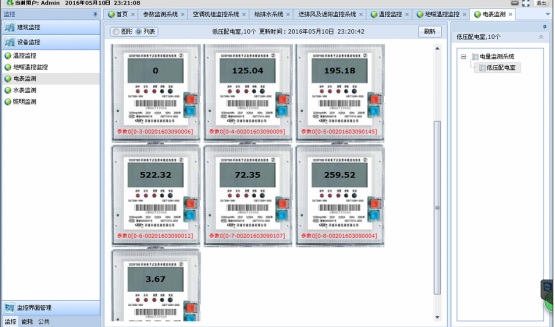 能耗管理系統(tǒng)助力企業(yè)提升ESG評級